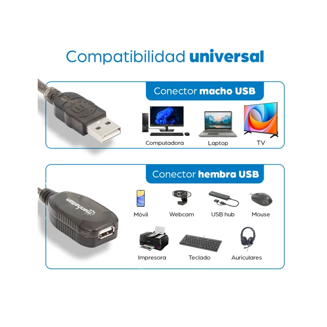Manhattan Cable de Extensión Activa USB de Alta Velocidad image 17
