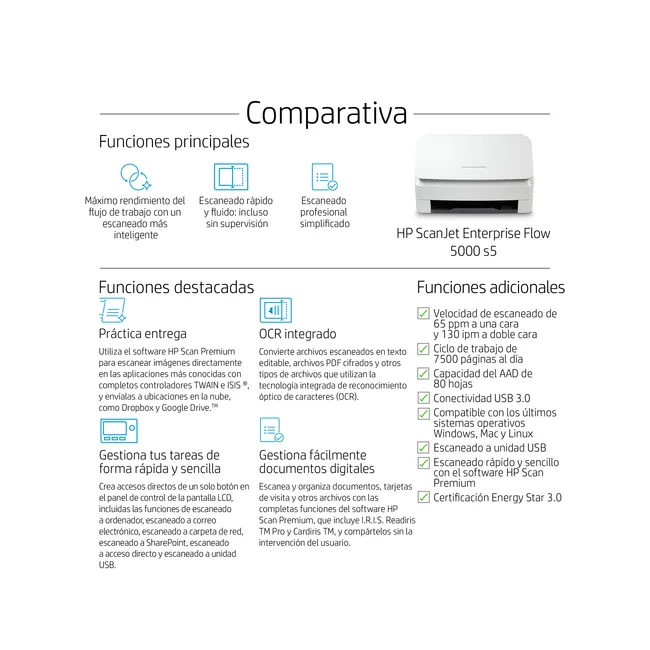 HP ScanJet Enterprise Flow 5000 s5 Escáner alimentado con hojas 600 x 600 DPI A4 Blanco image 4