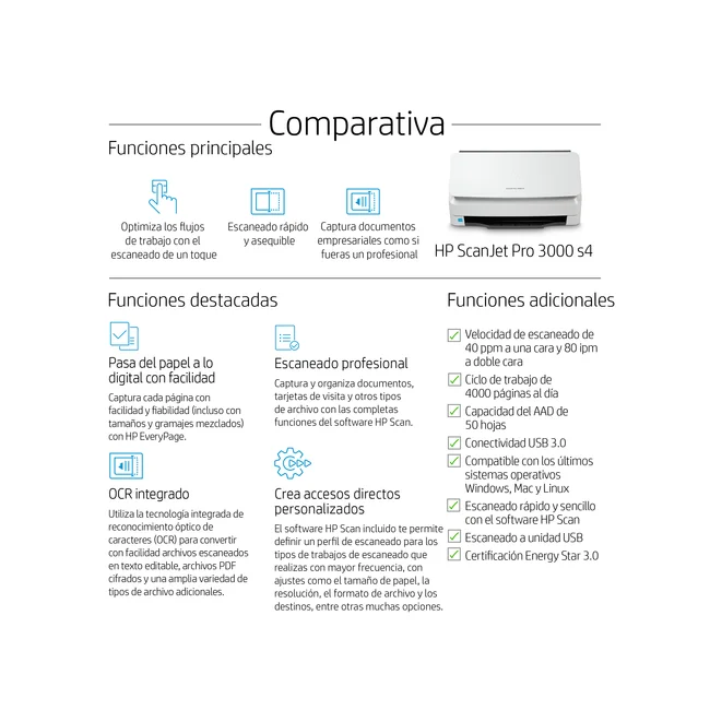 HP ScanJet Pro 3000 s4 Escáner alimentado con hojas 600 x 600 DPI A4 Negro, Blanco image 5