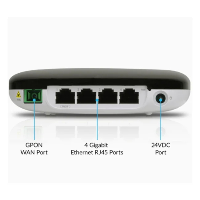 Ubiquiti UF-WIFI router inalámbrico Gigabit Ethernet Negro image 5