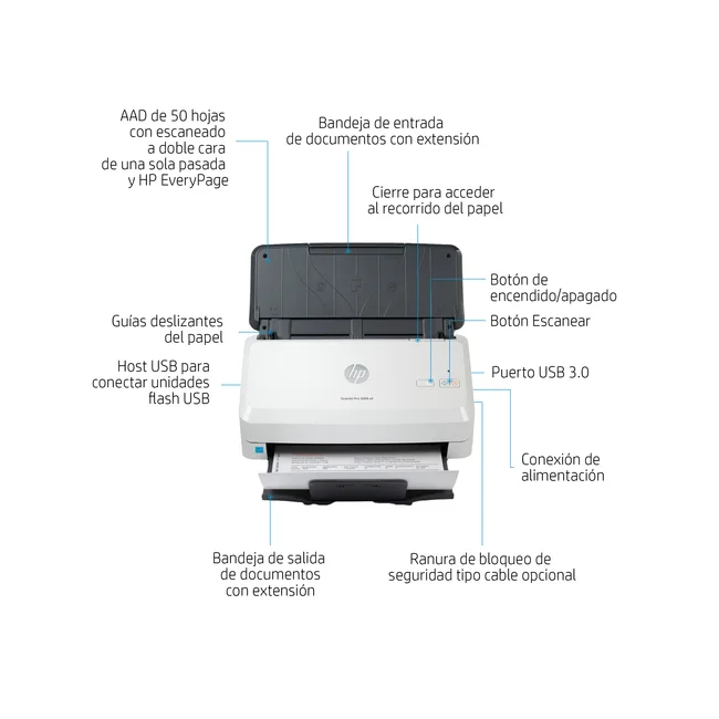 HP ScanJet Pro 3000 s4 Escáner alimentado con hojas 600 x 600 DPI A4 Negro, Blanco image 6