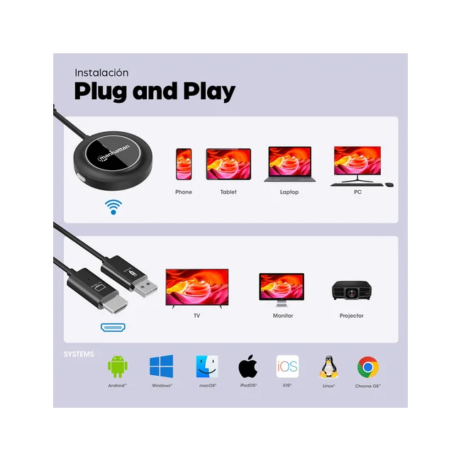 Manhattan Kit de presentación de pantalla HDMI inalámbrica 1080p. Set de 2 piezas con receptor HDMI y dongle transmisor USB-C para mostrar de forma inalámbrica una señal de vídeo desde un ordenador portátil/tablet/smartphone en un televisor o proyector HDMI, negro. image 16