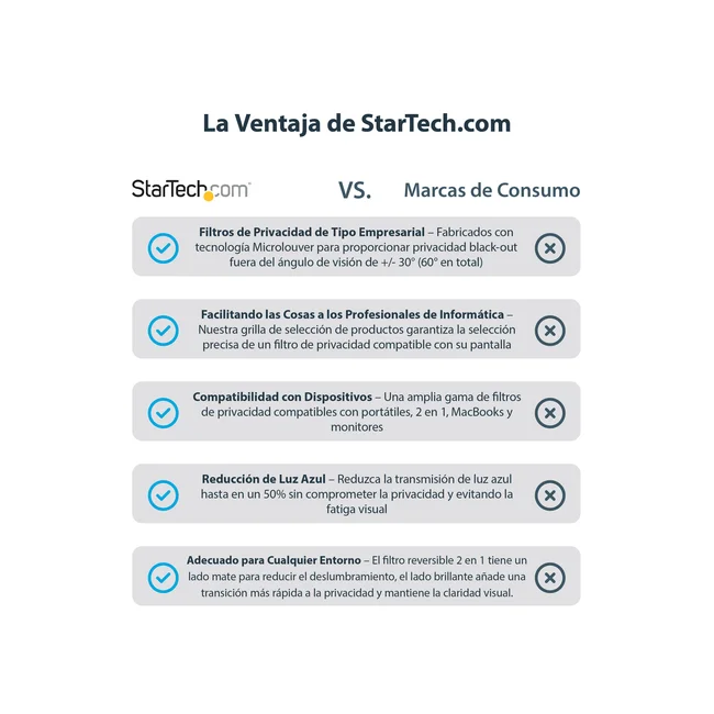 StarTech.com Filtro de Privacidad para Monitor de 19 Pulgadas - Pantalla de Privacidad para Reducir Luz Azul de Pantalla Ancha 16:10 - Mate/Brillante - Ángulo +/-30 Grados image 20