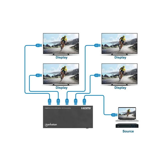 Manhattan Splitter HDMI con 4 puertos 4K y reductor de escala Duplica una señal HDMI en cuatro salidas HDMI (1x4), 4K@60Hz, 18G, interruptor EDID para reducción de escala, negro image 10