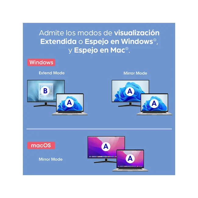 Manhattan Convertidor de USB-A a HDMI 1080p image 10