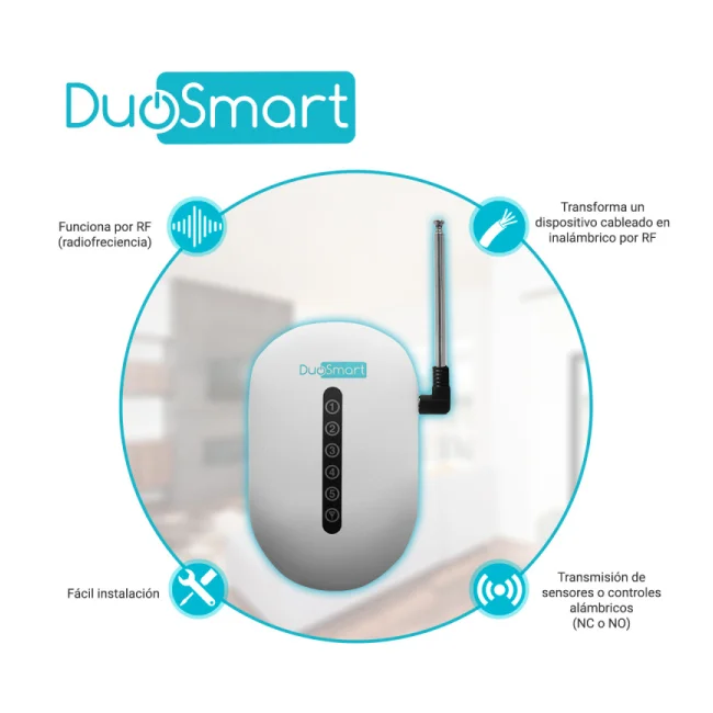 DuoSmart CREP1 transmisor repetidor de señal de alarma 433 MHz image 5