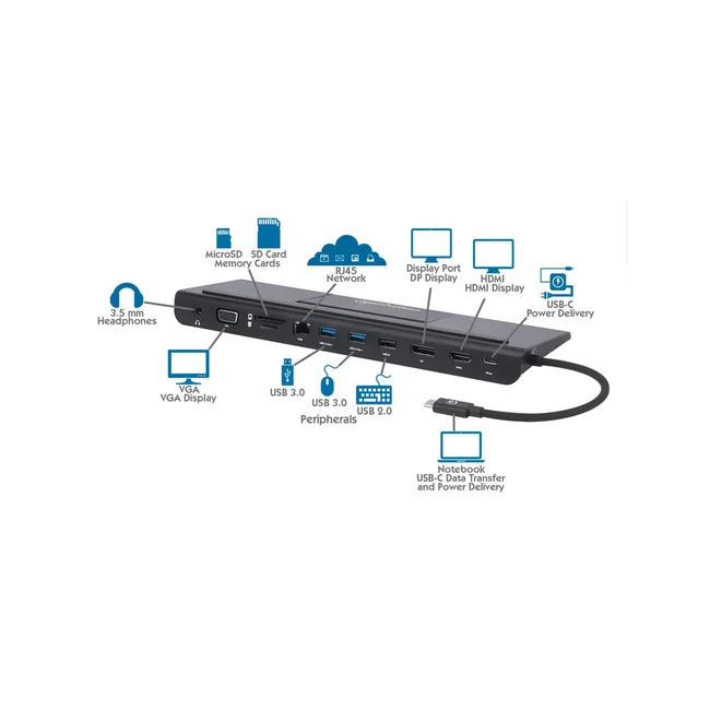 Manhattan Docking station de USB-C a 11 puertos, para tres monitores, con MST image 20