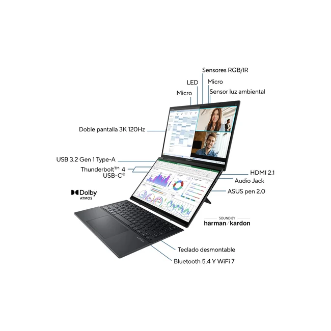 ASUS Zenbook Duo UX8406CA-PZ166X Intel Core Ultra 9 285H Híbrido (2-en-1) 35.6 cm (14") Pantalla táctil WQXGA+ 32 GB LPDDR5x-SDRAM 1 TB SSD Wi-Fi 7 (802.11be) Windows 11 Home Español Gris image 5