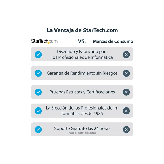 StarTech.com Adaptador USB 3.0 a HDMI - Cable Convertidor Compacto - 1920x1200 image 12