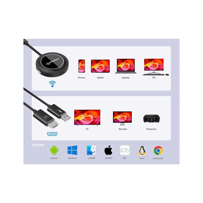 Manhattan Kit de presentación de pantalla HDMI inalámbrica 1080p. Set de 2 piezas con receptor HDMI y dongle transmisor USB-C para mostrar de forma inalámbrica una señal de vídeo desde un ordenador portátil/tablet/smartphone en un televisor o proyector HDMI, negro. image 11