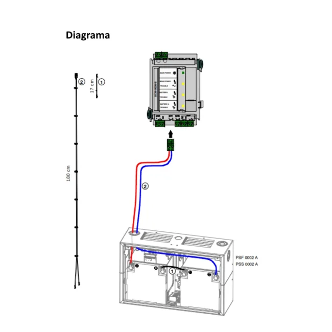 BOSCH F_CBB0000A - Juego de cables para bateria / BCM image 2