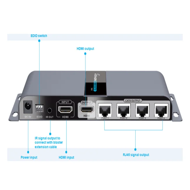 SAXXON LKV714PRO- Kit Extensor HDMI de 4 Puertos/ Resolución 1080p/ Hasta 40 metros/ Cat 6/ 6A/ 7/ Loop HDMI/ Transmisor IR/ Plug and play image 3