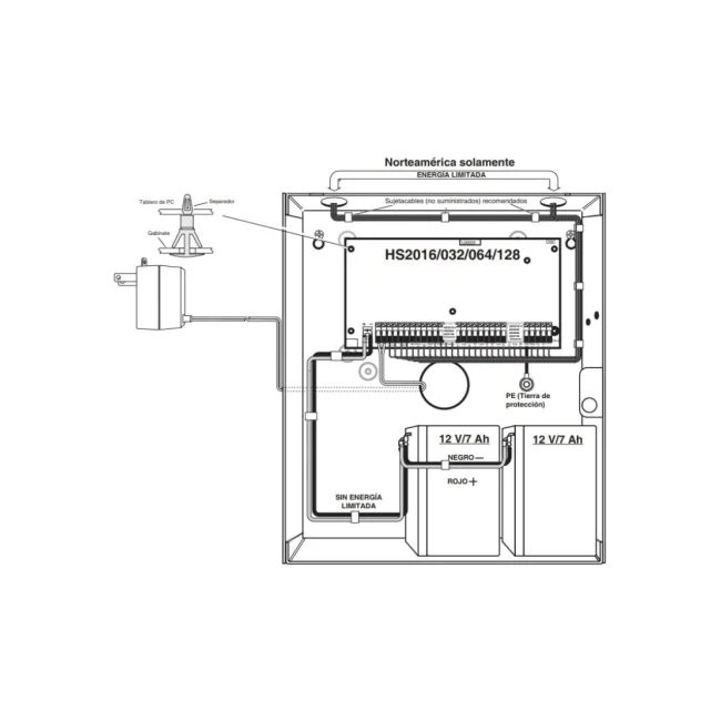 DSC HS2128PCBSPA - SERIE NEO Panel de Alarma 8 / 128 Zonas ( Solo Panel ) image 2