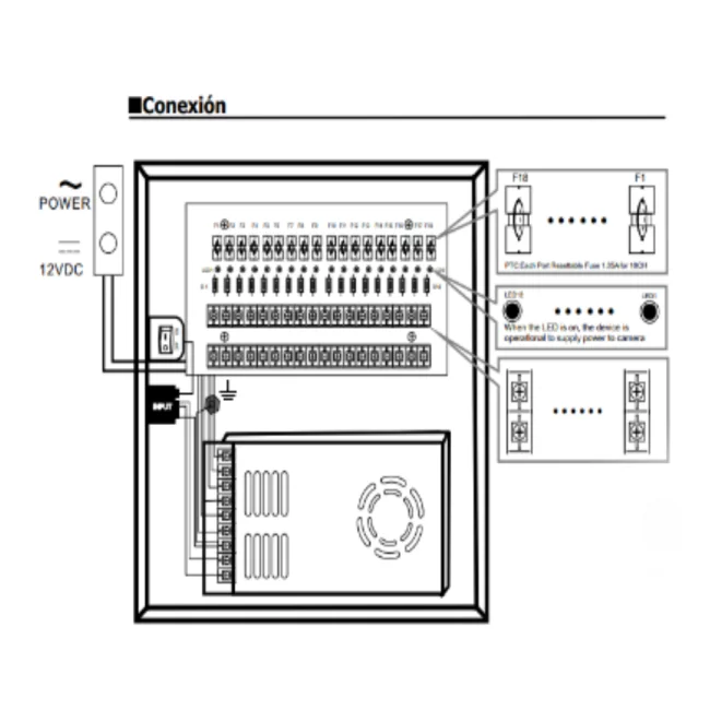 Saxxon PSU1230-D18 accesorio para cámara de seguridad Sistema de alimentación image 8