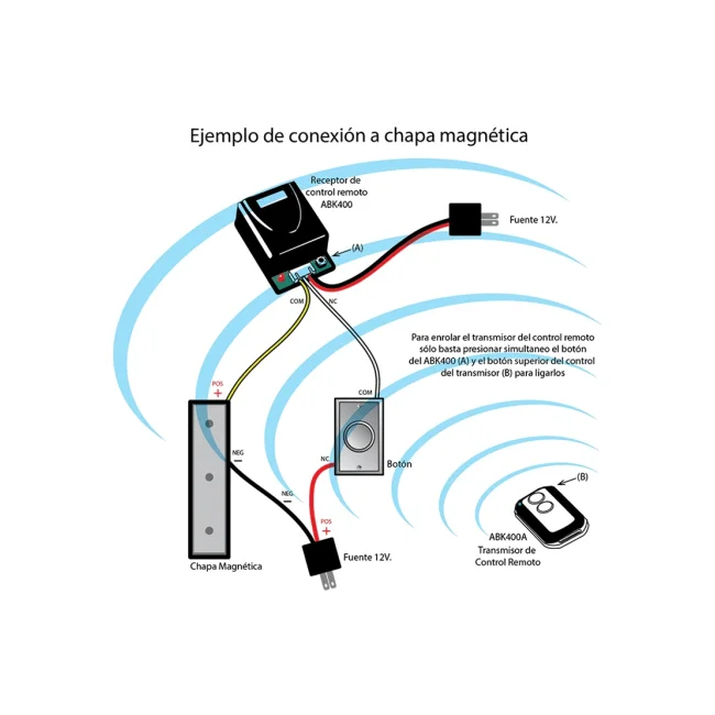 YLI WBK400A - Control remoto / Compatible con modelo WBK400112 / Fácil de agregar image 3