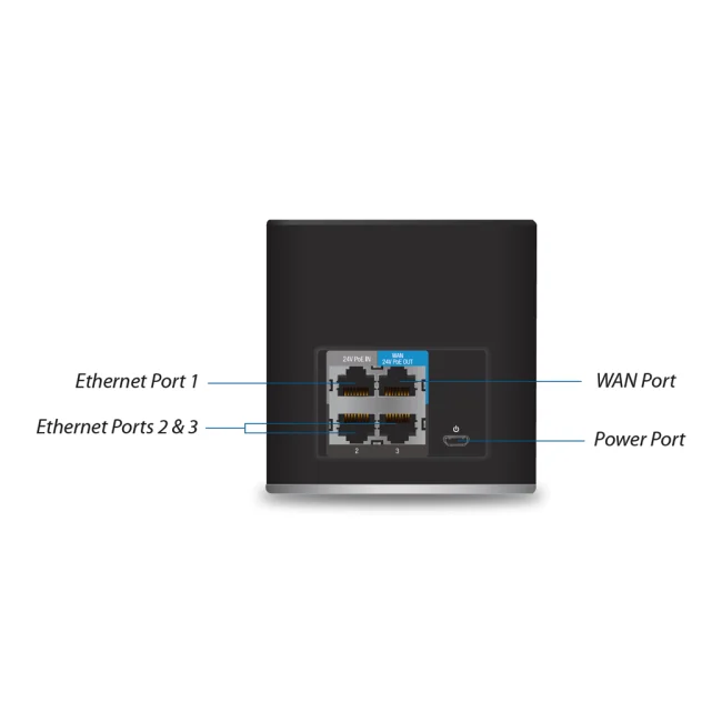 Ubiquiti airCube 300 Mbit/s Negro Energía sobre Ethernet (PoE) image 5