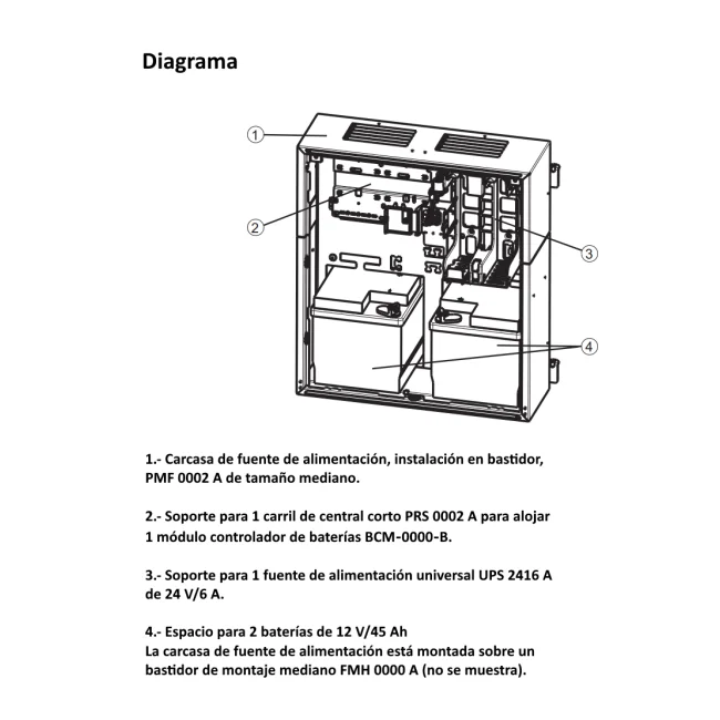 BOSCH F_FPP5000 - Fuente de alimentacion externa 24V 6 amperes image 3