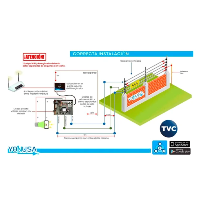 YONUSA EY10000127AFBAT - Paquete de energizador anti plantas o alta frecuencia de 10,00V con hasta 10,000 mts lineales, incluye batería de respaldo de 12VDC a 4.5 AH, sirena de 30W y gabinete metálico image 3