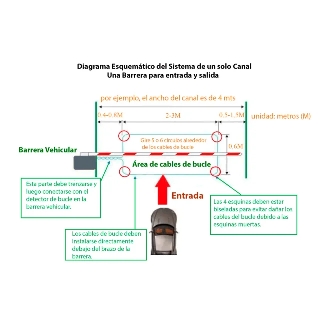 ZKTECO PSA02-B- Sensor de Masa para Control de Acceso Vehicular  / 110 VAC / 3A  / Un Canal / Nivel de Sensibilidad Ajustable  / Para Tráfico Pesado / Compatible con Barreras Wejoin / ZKTeco y Otras Marcas image 8