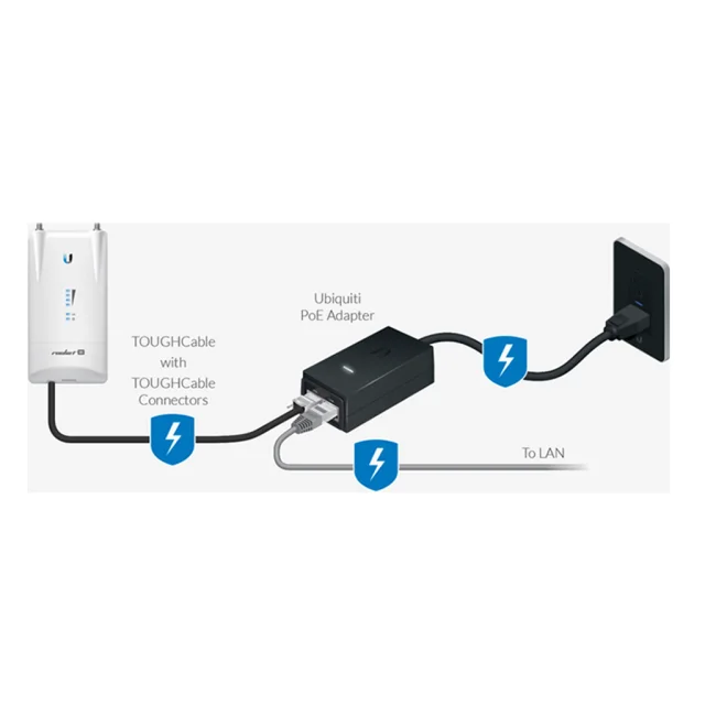 UBIQUITI POE-24-24W - Inyector PoE pasivo para equipos Ubiquiti de 24V DC a 1.0A y función de reset remoto. image 5