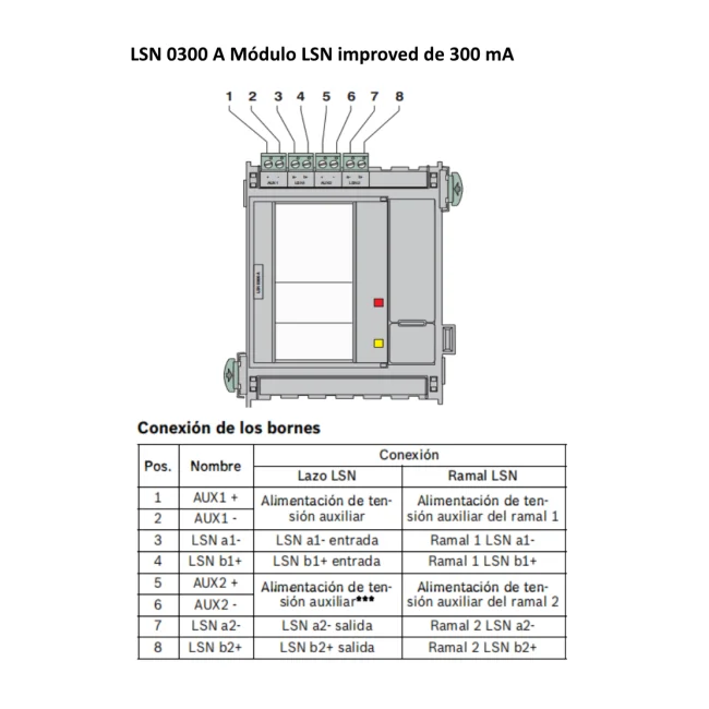 BOSCH F_LSN0300A - MOD Lazo LSN / Longitud de linea de HASTA1600M / Corriente de linea de hasta 300 MA image 5
