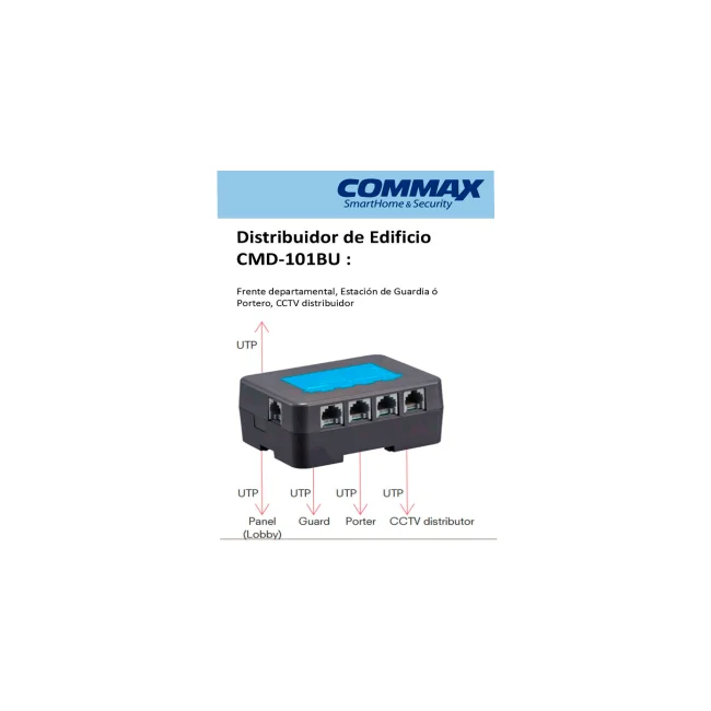 COMMAX CMD101BU - Distribuidor de Piso para sistema de apartamentos con videoporteros compatible con frente cmx104052, permite comunicación con estación de guardia y monitores CMV43A, alimentación con RF2A/  complejo image 5