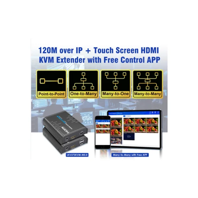 SAXXON LKV373KVM-5.0- Kit Extensor HDMI/KVM para Hasta 120 metros/ Resolución 1080p@60Hz/ Soporta Cableado con CAT 5e y 6/ 30 HZ/ 2 Puertos USB para Conectar Teclado y/o Mouse/ 5 VCD/ Plug and Play/ Punto a Punto o Punto Multipunto con Switch/ image 9