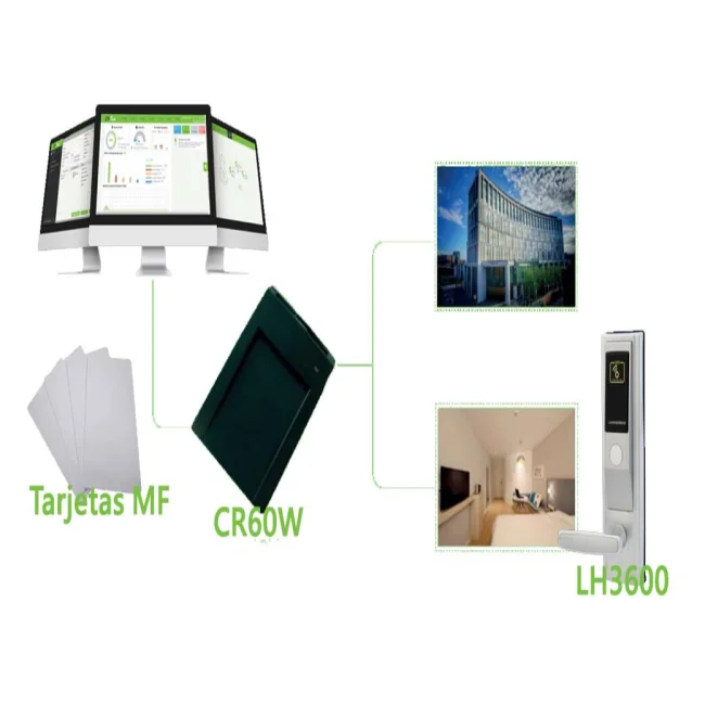 ZKTECO MIFARECARD4K - Paquete de 10 Tarjetas Mifare 13.56 Mhz/ PVC/ Imprimibles/ 4 Kilobyte de memoria image 2