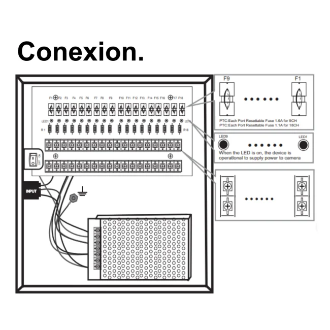 SAXXON PSU1210D9 - Fuente de Poder de 12 vcd/ 10 Amperes/ Para 9 Camaras/ 1.1 Amper por Canal/ Protección contra Sobrecargas/ Certificación UL/ image 5