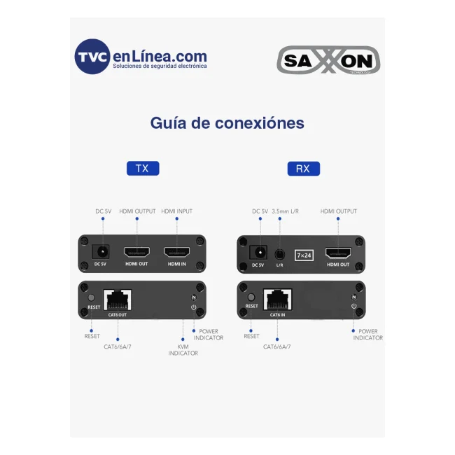 SAXXON LKV223 - Kit extensor de video HDMI/ Resolucion 1080P/ 60 Hz/ Hasta 70 metros con Cat6/ 6A/ 7  Cero latencia/ Loop HDMI/ Soporta HDR/ Infra rojo de 2 vías/ Salida de audio/ image 5