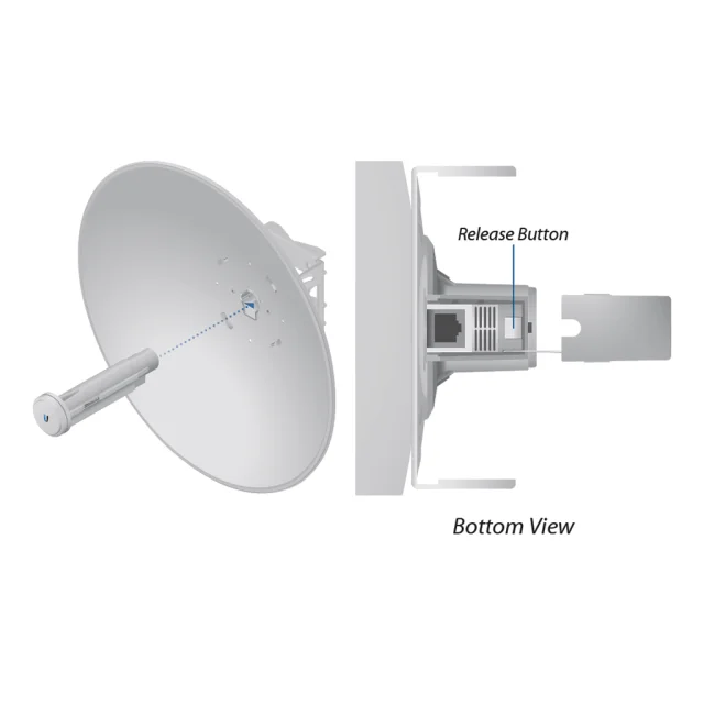 Ubiquiti PBE-5AC-500 antena para red Antena direccional 27 dBi image 5