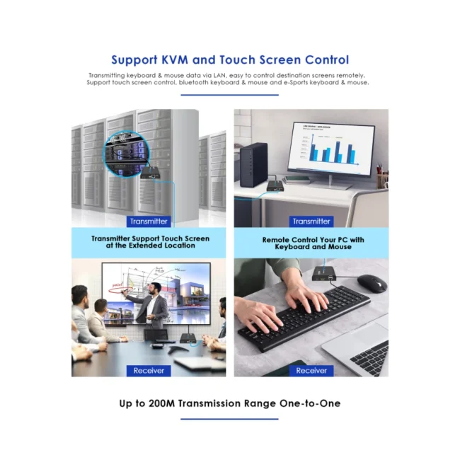 SAXXON LKV373KVM-5.0- Kit Extensor HDMI/KVM para Hasta 120 metros/ Resolución 1080p@60Hz/ Soporta Cableado con CAT 5e y 6/ 30 HZ/ 2 Puertos USB para Conectar Teclado y/o Mouse/ 5 VCD/ Plug and Play/ Punto a Punto o Punto Multipunto con Switch/ image 8