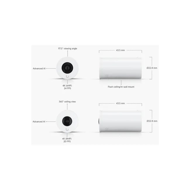 Ubiquiti UVC-AI-Theta Cubierto Cámara de seguridad IP Interior y exterior 3264 x 2448 Pixeles image 6