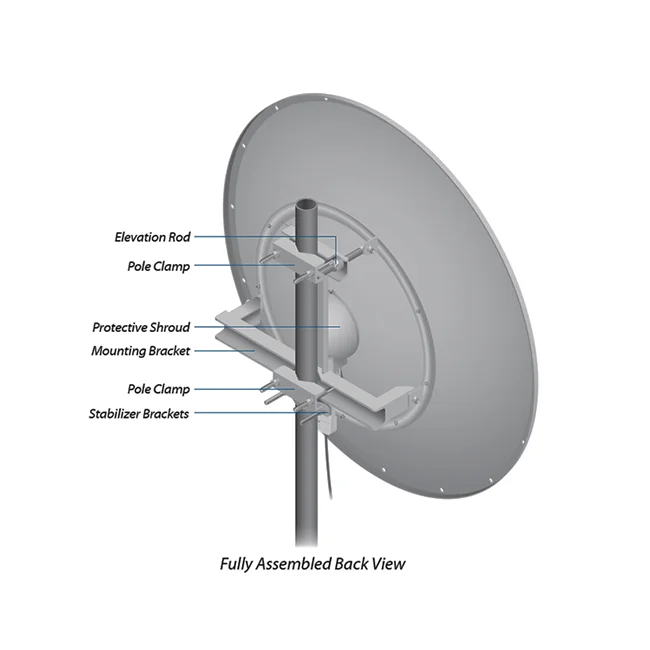Ubiquiti AF-5G30-S45 antena para red 30 dBi image 6