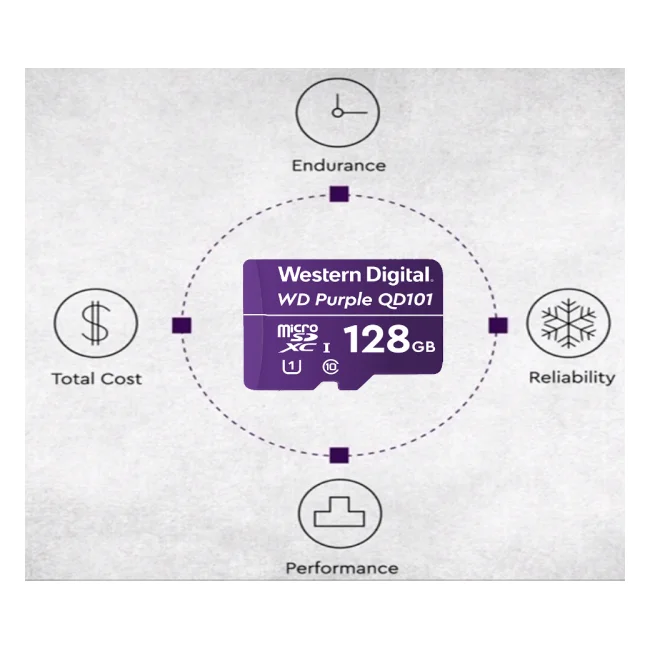 Western Digital WD Purple SC QD101 128 GB MicroSDXC Clase 10 image 6