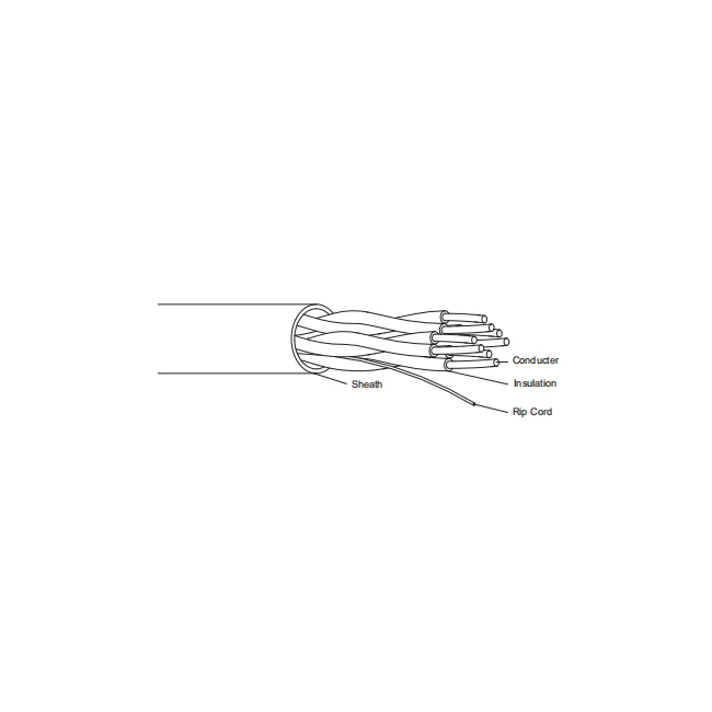 Dahua Technology DH-PFM920I-5EU-U-100 cable de red Blanco 100 m image 5