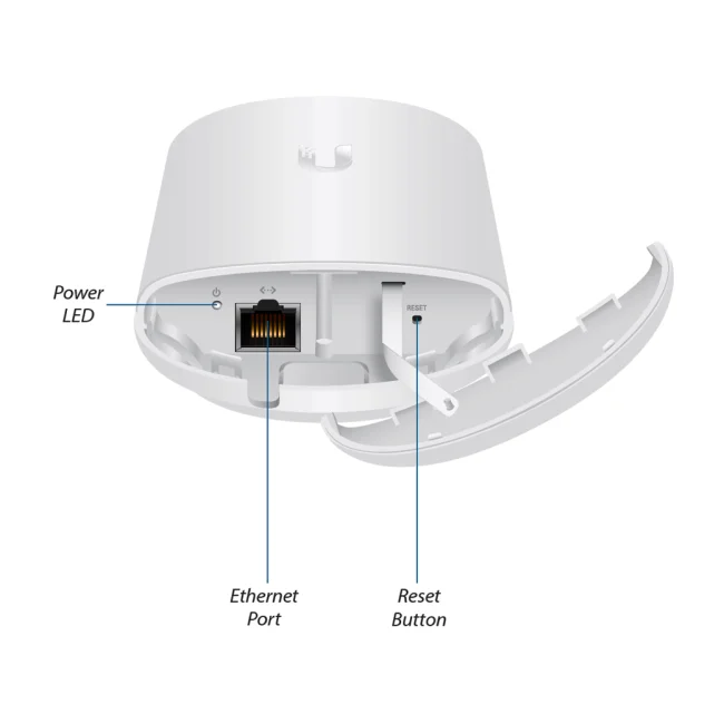 Ubiquiti NanoStation 5AC Loco 1000 Mbit/s Blanco Energía sobre Ethernet (PoE) image 5