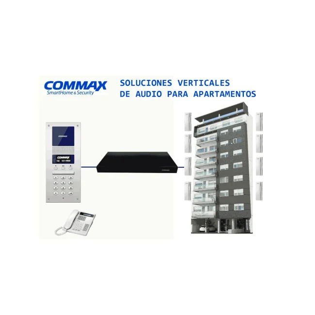 COMMAX CCU232AGF - Distribuidor para panel de audio DR2AG con capacidad para conectar hasta 32 equipos AP2SAG por conexión a 2 hilos, sistema para departamentos image 4