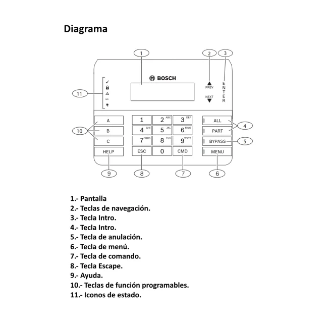 BOSCH I_B920 - Teclado alfa numerico de 2 lineas BUS SDI2 image 4