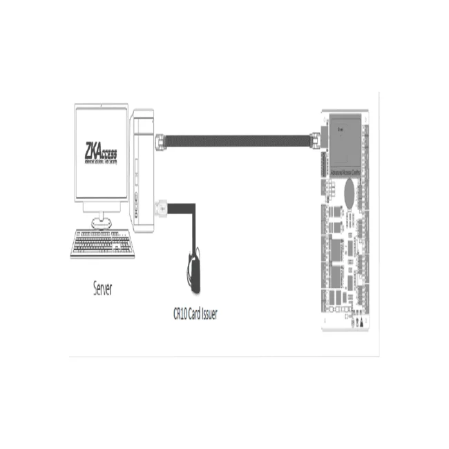 ZKTECO CR10MF - Enrolador  de Tarjetas Mifare 13.56 Mhz/ USB image 3