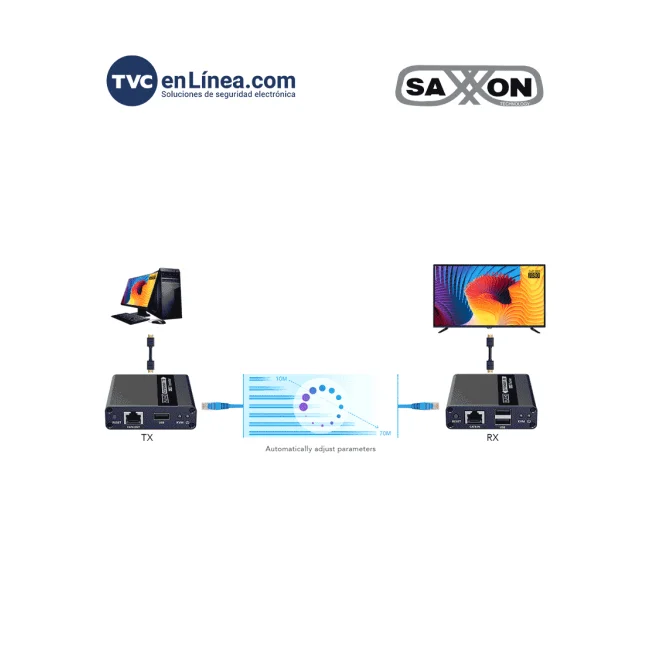 SAXXON LKV223 - Kit extensor de video HDMI/ Resolucion 1080P/ 60 Hz/ Hasta 70 metros con Cat6/ 6A/ 7  Cero latencia/ Loop HDMI/ Soporta HDR/ Infra rojo de 2 vías/ Salida de audio/ image 3