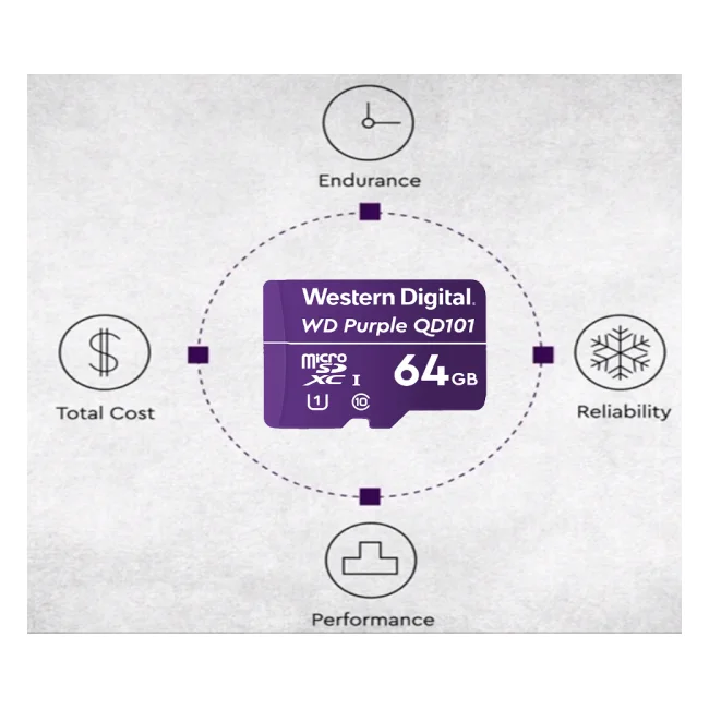Western Digital WD Purple SC QD101 64 GB MicroSDXC Clase 10 image 5