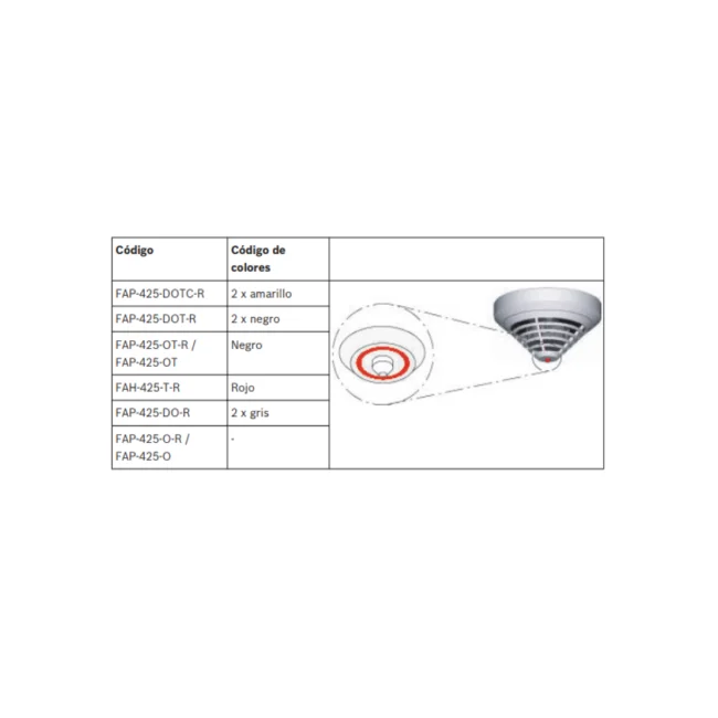 BOSCH F_FAP425DOR - Detector de humo con doble Sensor óptico / ROTARY Switch image 3