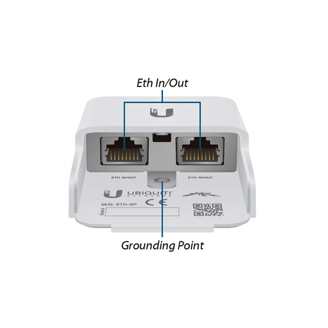 Ubiquiti ETH-SP-G2 accesorio para punto de acceso inalámbrico image 8