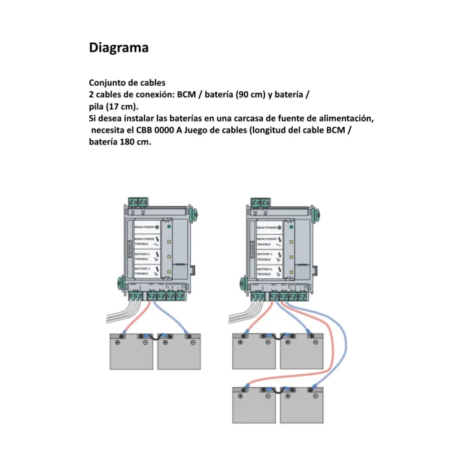 BOSCH F_CBB0000A - Juego de cables para bateria / BCM image 3