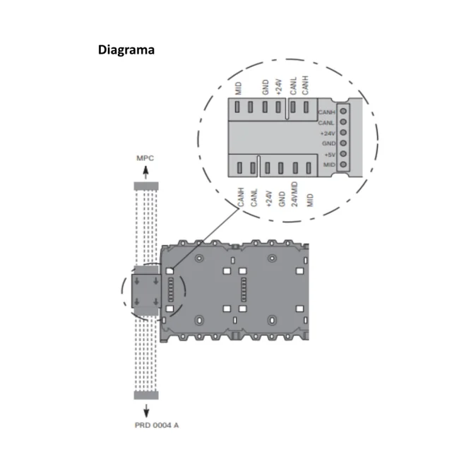 BOSCH F_PRS0002C - Rail de central corto para panel FPA5000 image 4