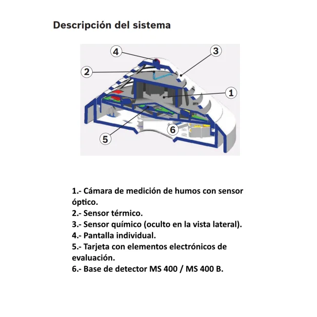 BOSCH F_FAP425OTR - Detector optico termico / Con ROTARY switch / Termico familia AVENAR 4000 image 3