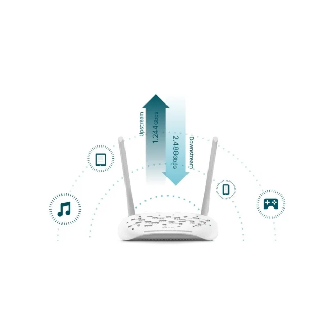 TP-Link XN020-G3V router inalámbrico Gigabit Ethernet Banda única (2,4 GHz) Blanco image 8
