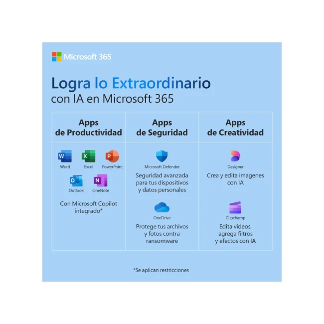 MICROSOFT 365 FAMILY ESD 32/64BITS ALL LENG (EP2-32295) image 3