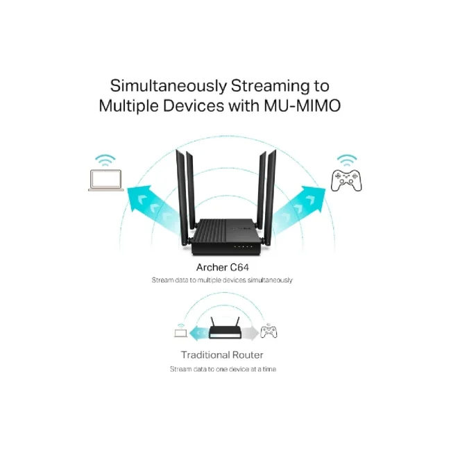 TP-Link Archer C64 router inalámbrico Gigabit Ethernet Doble banda (2,4 GHz / 5 GHz) Negro image 6